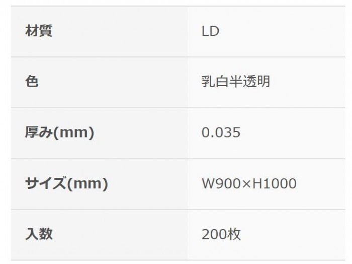 オルディ ポリバックエコノミーBOX90L 乳白半透明200P 40303