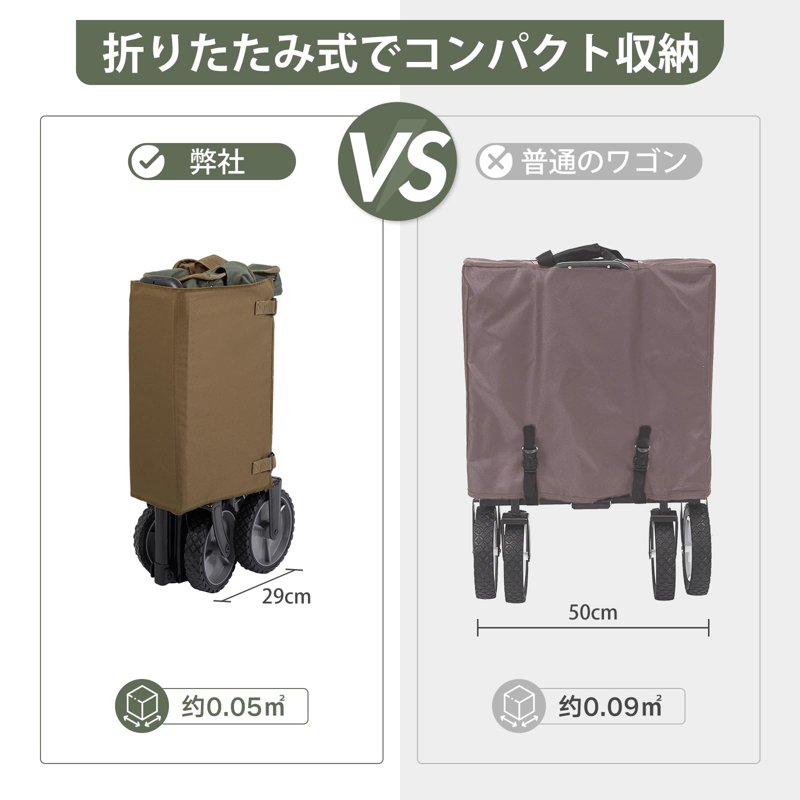 TIMBER RIDGE キャリーカート キャリーワゴン アウトドアワゴン 折りたたみ 大容量 147L 軽量 収束式 全地形対応 自立収納 耐荷重100kg アウトドアキャリー BBQ 釣り キャン