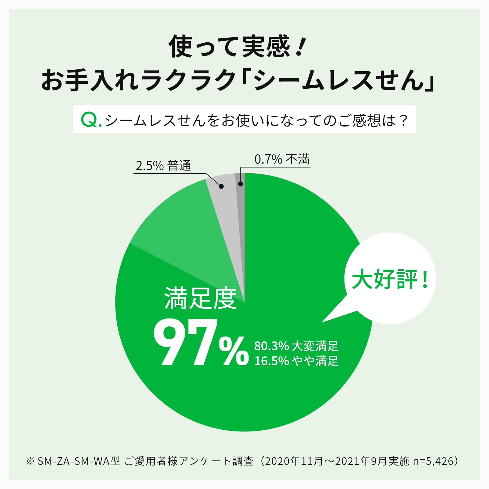 象印マホービン(ZOJIRUSHI) 水筒 ふた付きタンブラー キャリータンブラー 持ち運び可能 シームレスせん ハンドルタイプ 400ml フォレストグレー ふたとパッキンが一体化 お手入れ簡単 洗 象印マホービン(ZOJIRUSHI) 水筒 ふた付きタンブラー キャリータンブラー 持ち運び可能 シームレスせん ハンドルタイプ 400ml フォレストグレー ふたとパッキンが一体化 お手入れ簡単 洗
