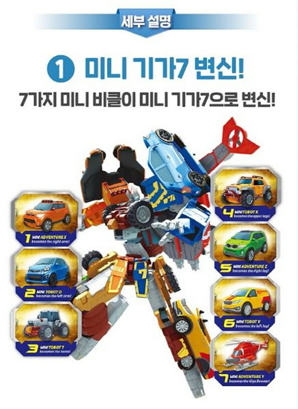 変身していくロボット 変身していくロボット 変身していくロボット 変身していくロボット