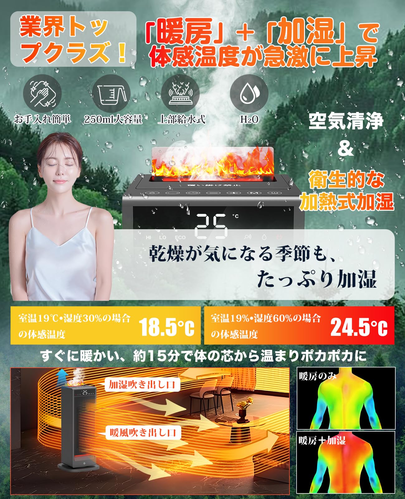 【人感センサーで節電対策・2.4m/min大風量】TENKOO