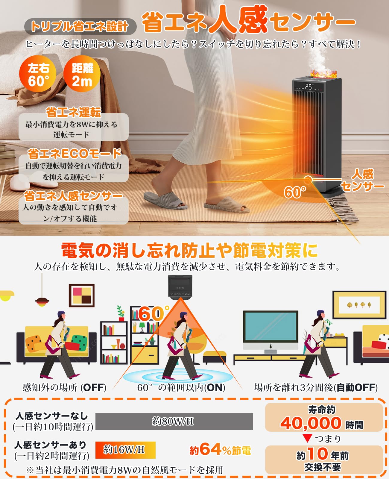 【人感センサーで節電対策・2.4m/min大風量】TENKOO