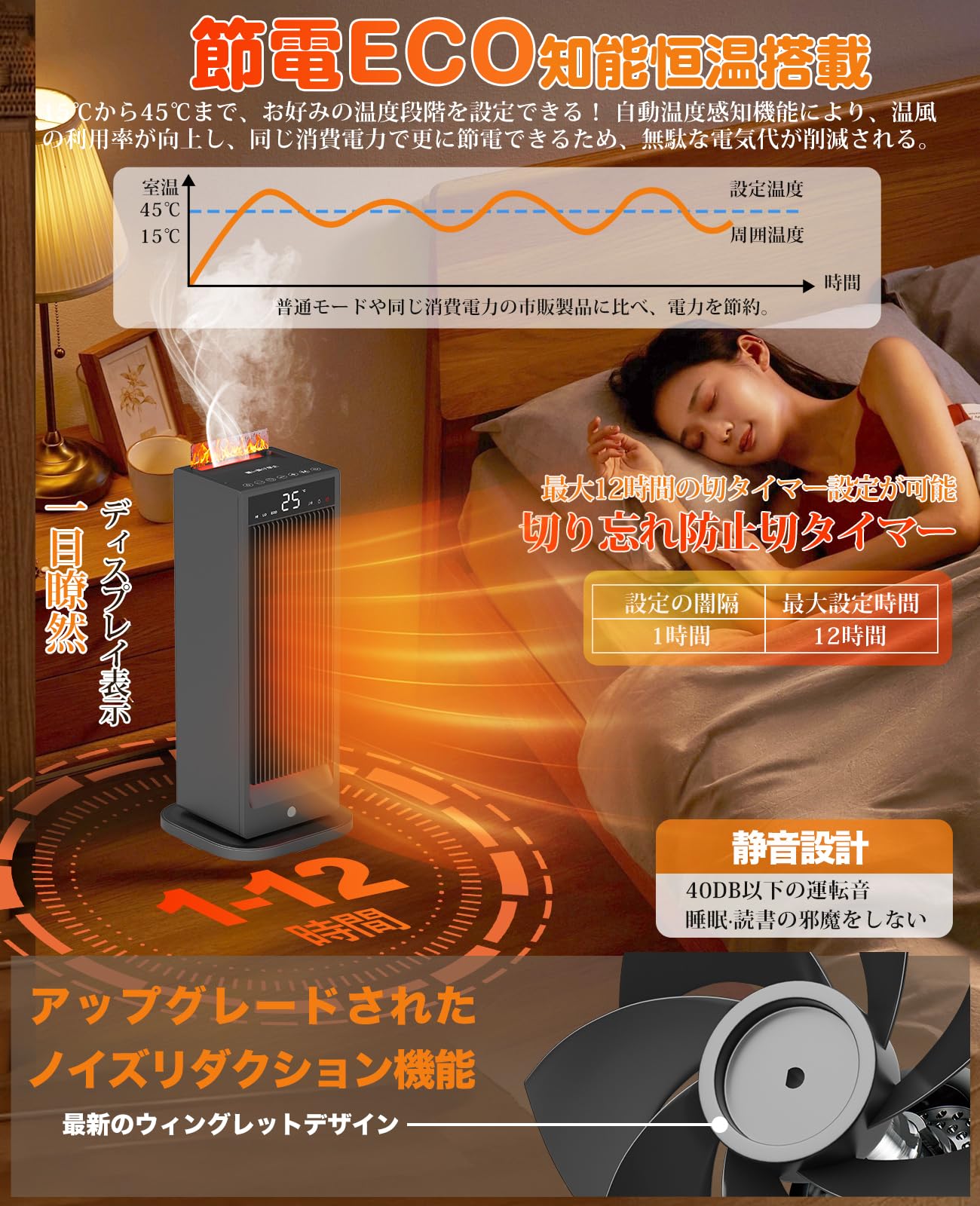 【人感センサーで節電対策・2.4m/min大風量】TENKOO