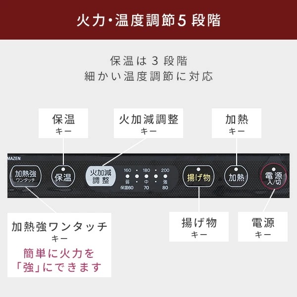 IHクッキングヒーター 1口 卓上 1400W コード収納ボックス付き 紛失知らずYEP-CS140(B) ブラック