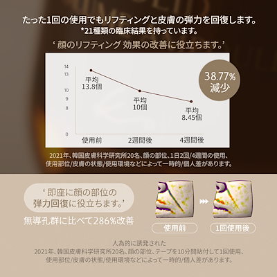 Qoo10] koy ソリッド ボリューム アンプル 35ml : スキンケア