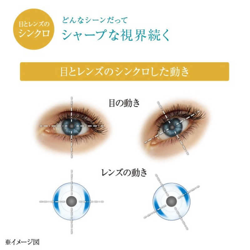 ジョンソン&ジョンソン (度あり/+1.75) ワンデーアキュビューオアシス乱視用 (BC8.5/CYL-1.75/AX180/DIA14.3) ジョンソン&ジョンソン (度あり/+1.75) ワンデーアキュビューオアシス乱視用 (BC8.5/CYL-1.75/AX180/DIA14.3)