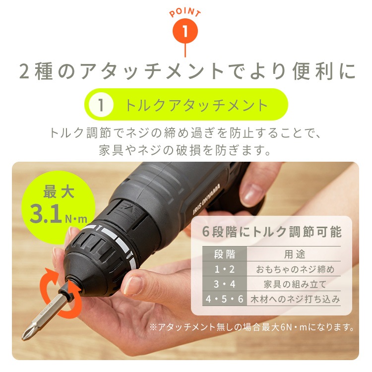 【公式】 電動ドライバー 小型 充電式 軽量 diy 初心者 家庭用 3.7V ビットセット アタッチメント付き 組み立て マルチドライバー グレー JM372A-H メガ割 mdprevattcaulkingandwaterproofing.com