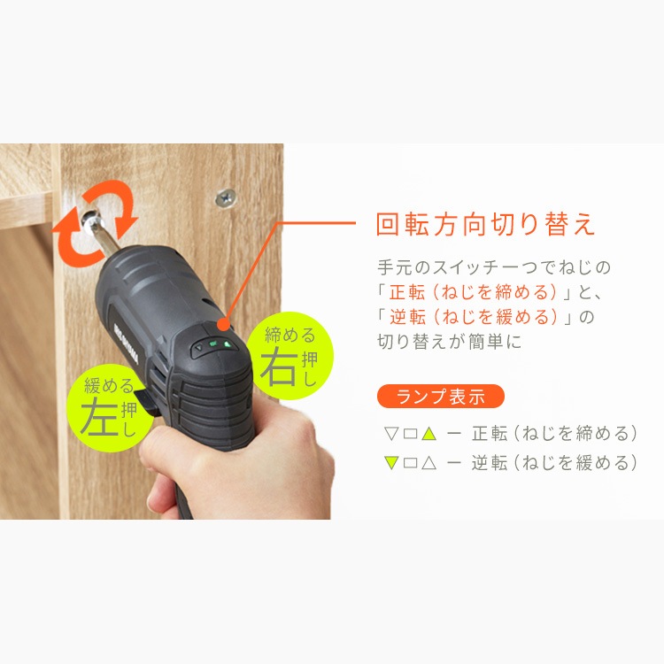 【公式】 電動ドライバー 小型 充電式 軽量 diy 初心者 家庭用 3.7V ビットセット アタッチメント付き 組み立て マルチドライバー グレー JM372A-H メガ割 mdprevattcaulkingandwaterproofing.com