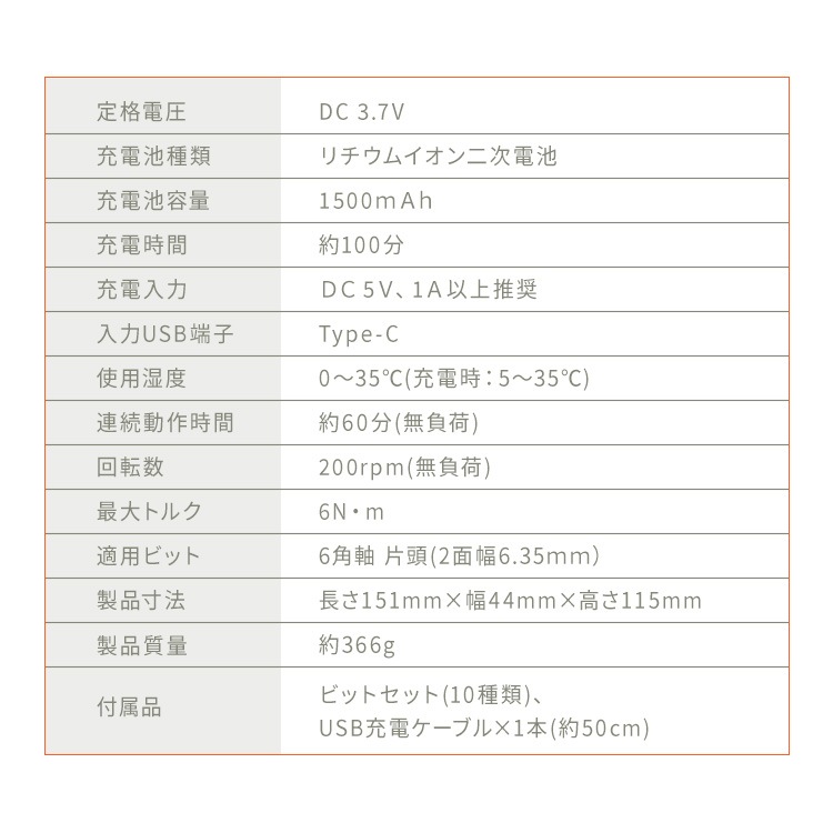 【公式】 電動ドライバー 小型 充電式 軽量 diy 初心者 家庭用 3.7V ビットセット アタッチメント付き 組み立て マルチドライバー グレー JM372A-H メガ割 mdprevattcaulkingandwaterproofing.com