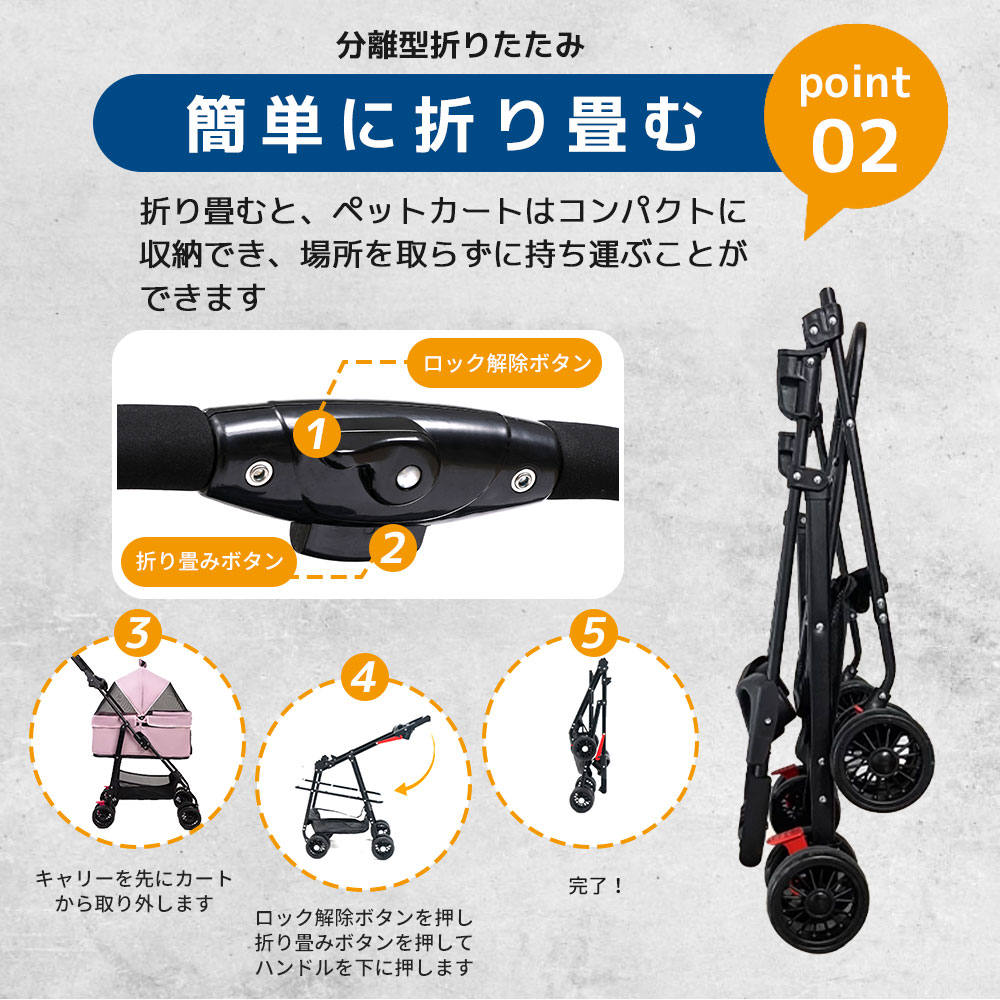 即日発送 ペットカート ドリンクホルダー折り畳み 4輪 ストッパー付き 通気性 小物入れ 手洗い可能 軽量 ドッグカート分離式 対面式 ペット用品収納 組立簡単 小動物 お出かけ ペット散歩 多頭