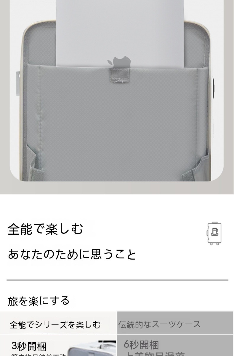 スーツケース 機内持ち込み キャリーケース 多機能カップホルダー付き USB充電可能 TSAロック 大容量 トップレベルの品質 丈夫で長持ちする 短途旅行 出張 軽量 ins人気