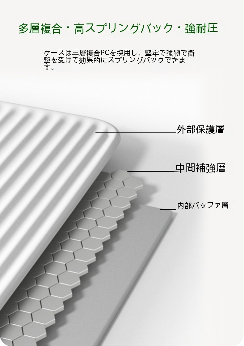 スーツケース 機内持ち込み キャリーケース 多機能カップホルダー付き USB充電可能 TSAロック 大容量 トップレベルの品質 丈夫で長持ちする 短途旅行 出張 軽量 ins人気