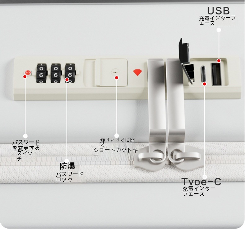 スーツケース 機内持ち込み キャリーケース 多機能カップホルダー付き USB充電可能 TSAロック 大容量 トップレベルの品質 丈夫で長持ちする 短途旅行 出張 軽量 ins人気