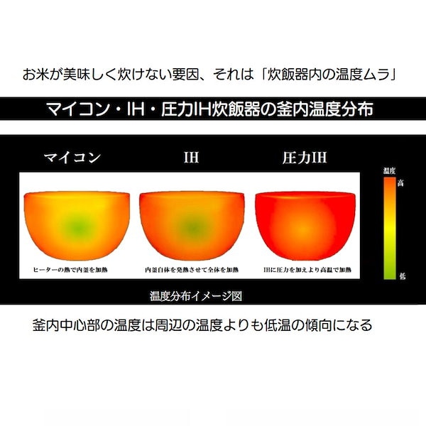 Qoo10] 極焚 きわめたき