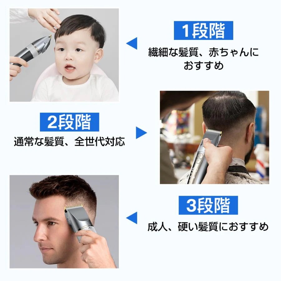 新春感謝祭セール】バリカン 電動バリカン 散髪 全身水洗可 IPX7 防水 USB充電式 コードレス 10種類アタッチメント ヘアカッター メンズ 子供 大人