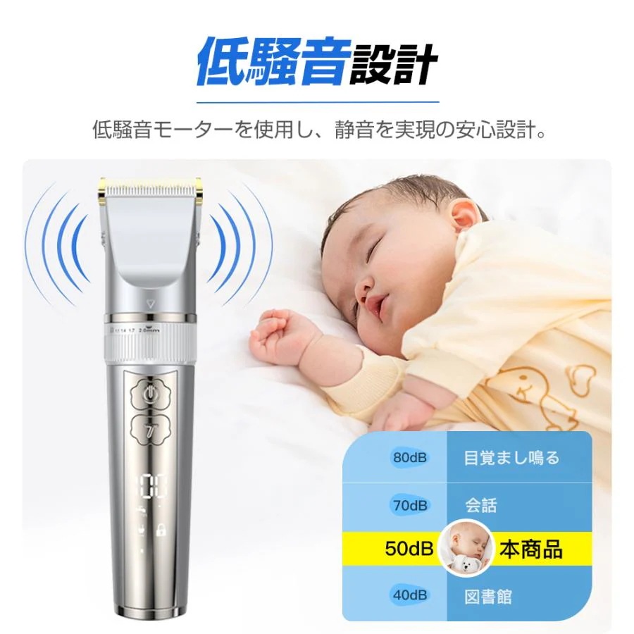 新春感謝祭セール】バリカン 電動バリカン 散髪 全身水洗可 IPX7 防水 USB充電式 コードレス 10種類アタッチメント ヘアカッター メンズ 子供 大人