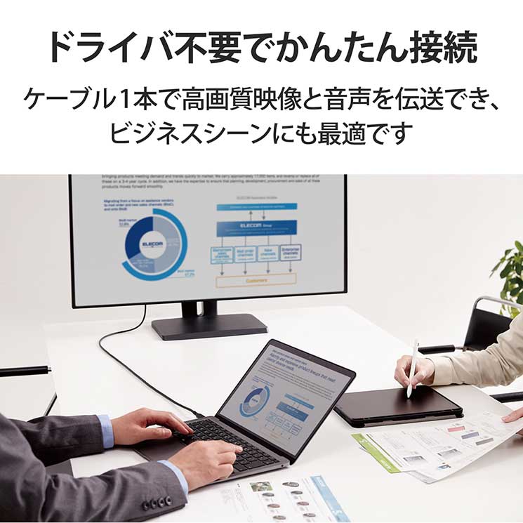 USB Type-C to HDMI 変換 ケーブル 3m 4K 60Hz 断線に強い 高耐久 【Windows PC Chromebook MacBook Pro / Air iPad A
