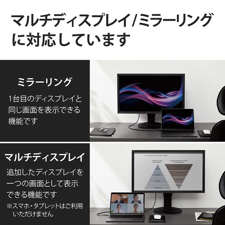 USB Type-C to HDMI 変換 ケーブル 3m 4K 60Hz 断線に強い 高耐久 【Windows PC Chromebook MacBook Pro / Air iPad A
