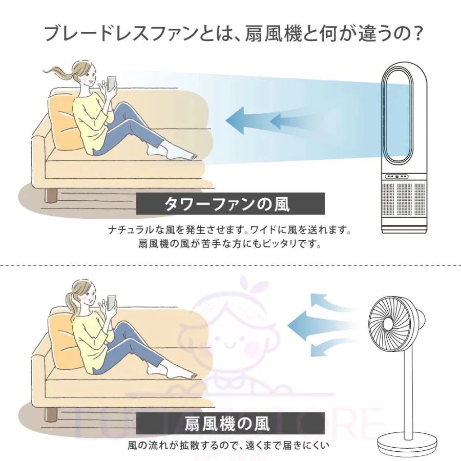 扇風機 羽なし DCモーター おしゃれ 冷風扇 空気清浄機 首振 静音 サーキュレーター 8段階風量調節 一台4役 タワーファンーター リモコン付き 温冷風扇 リビング 扇風機 羽なし DCモーター おしゃれ 冷風扇 空気清浄機 首振 静音 サーキュレーター 8段階風量調節 一台4役 タワーファンーター リモコン付き 温冷風扇 リビング