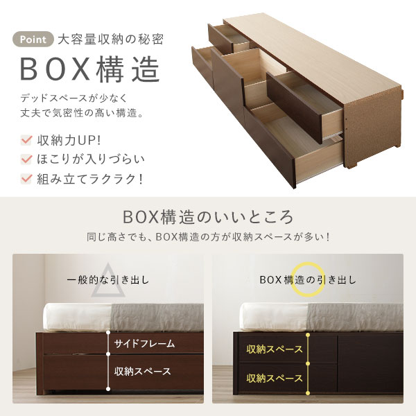 [お客様組み立て]日本製 照明付き チェストベッド 通常床板タイプ 通常丈 シングル ホワイト 日本製薄型ポケットコイルマットレス付き