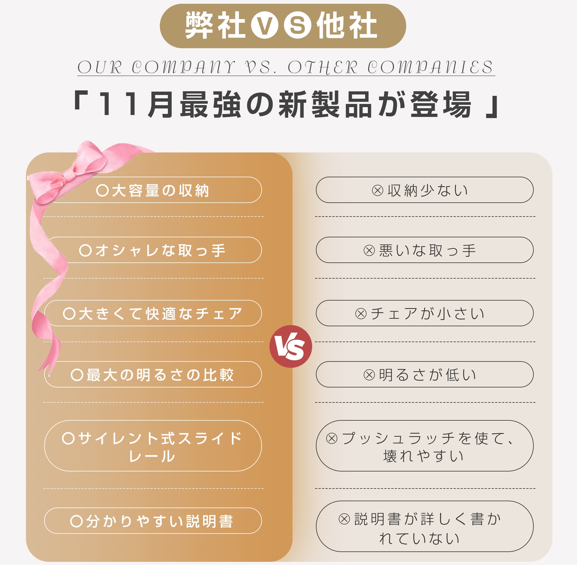 国内発送！ドレッサー 化粧台 ドレッサーセット 3色調節 鏡台 LEDミラー コンパクト 引き出し付き デスク スツール付き 収納 可愛い おしゃれ メイク台 化粧台 収納 化粧テーブル 収納付き 椅
