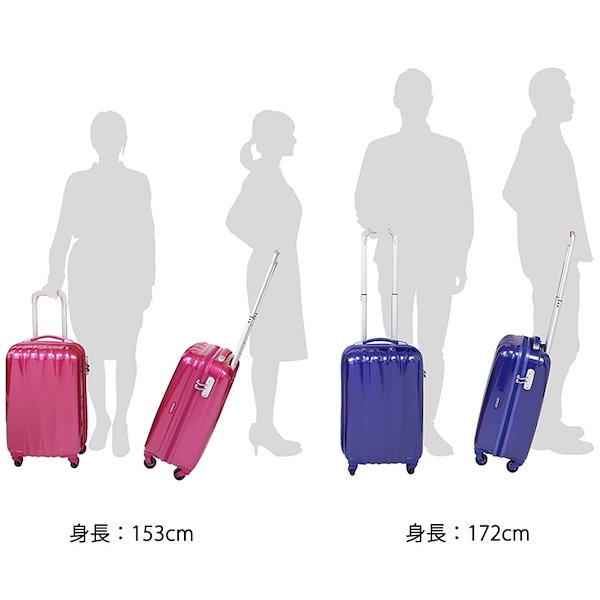 【展示品】アメリカンツーリスター スーツケース キャリーケース 楽天市場】正規品 アメリカンツーリスター American Tourister