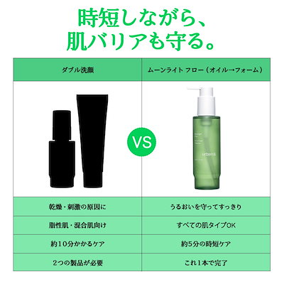 Qoo10] Urbanand [Qonlyセット]都市肌リセット3点セ : スキンケア