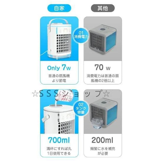 冷風扇 卓上扇風機 小型 おしゃれ 携帯扇風機 小型冷風扇 扇風機 卓上 USB 静音 強風 ミニ アウトドア タンク コンパクト冷風機74 冷風扇 卓上扇風機 小型 おしゃれ 携帯扇風機 小型冷風扇 扇風機 卓上 USB 静音 強風 ミニ アウトドア タンク コンパクト冷風機74