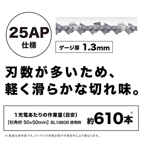 マキタ ガイドバー25... : ガーデニング・DIY・工具 充電式チェンソー 通販国産