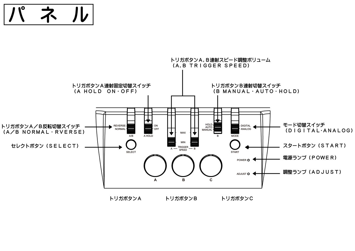 マイコンソフト XE-1AJ インテリジェントコントローラ (電波カラー) マイコンソフト「サイバースティック」製品ページ