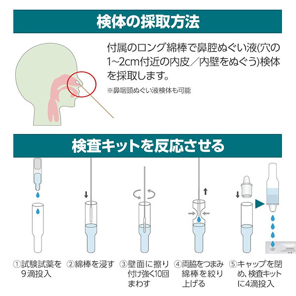 VERI-Q 新型コロナ抗原検査キット(1キット) 変異株全対応！自宅で検査 最短5分で検出！