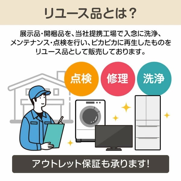 アウトレット品　23年製　ダイソン　セラミックファンヒーター AM09 アウトレット品 23年製 ダイソン セラミックファンヒーター AM09