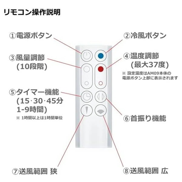 Qoo10] ダイソン 再生品 AM09 WN N ホワイト/ニ