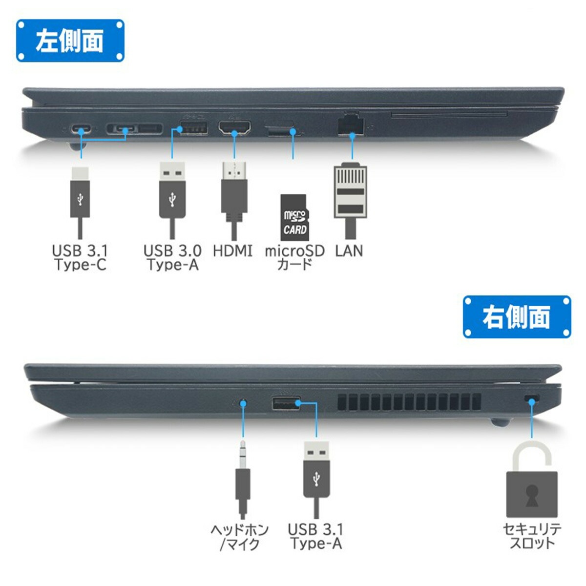 中古ノートパソコン Windows11 LENOVO ThinkPad L580 第8世代 Corei5 メモリ8GB SSD256GB WPS2 Office付 無線LAN内蔵 Wifi対応