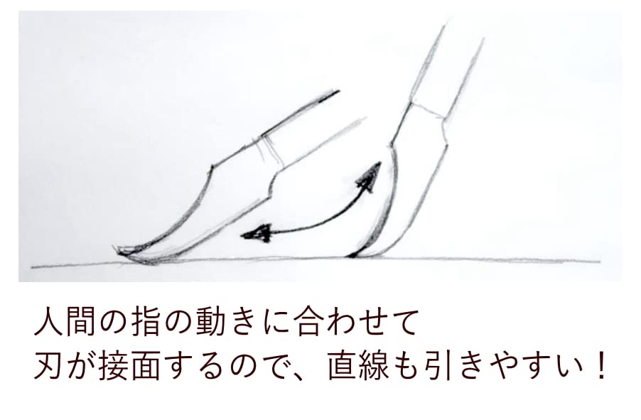 ダイヤフィニッシュPRO mdprevattcaulkingandwaterproofing.com