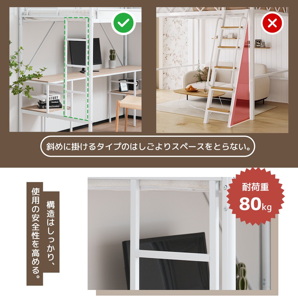 システムベット ロフト シングル デスク付きラック棚付きハシゴ階段 耐荷重150kg 高さ170cm システムベット ロフト シングル デスク付きラック棚付きハシゴ階段 耐荷重150kg 高さ170cm