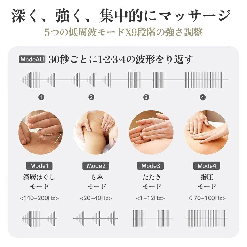 【健康グッズ 】低周波治療機 マッサージ器 小型 ネックマッサージャー 肩こり 首こり解消 小型 首こり 首を温める グッズ 誕生日 父母 新年 ギフト バレンタイン