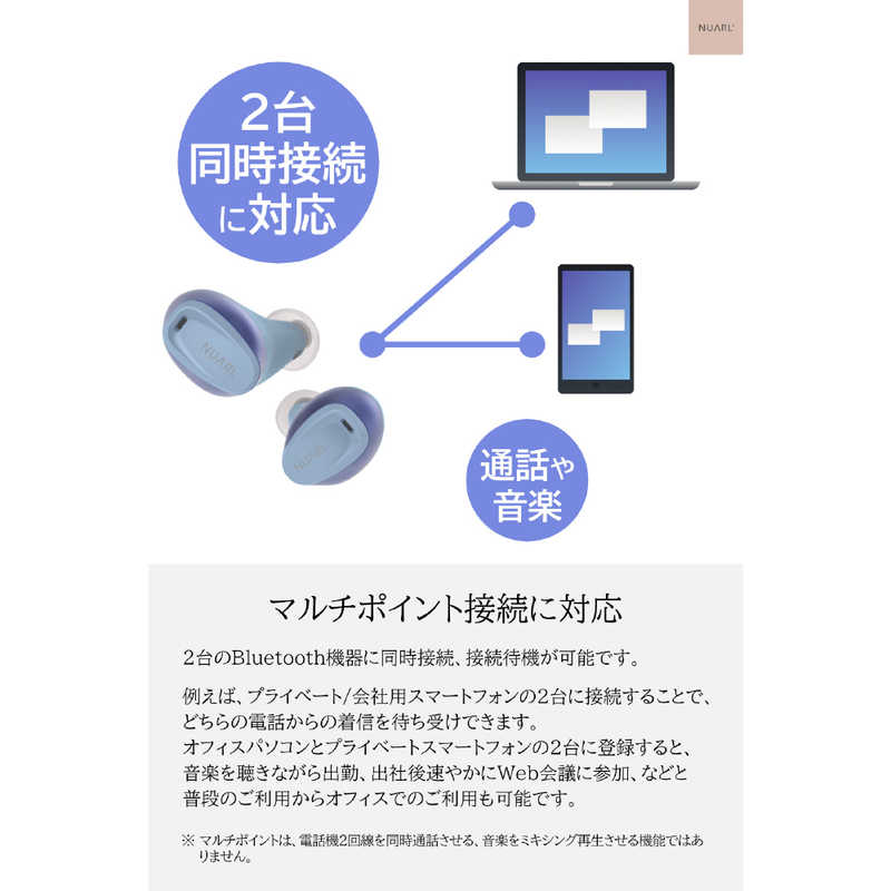 NUARL 完全ワイヤレスイヤホン N6シリーズ ネイビー N6 Lite NV NUARL 完全ワイヤレスイヤホン N6シリーズ ネイビー N6 Lite NV