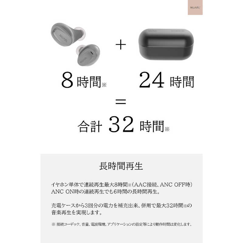 NUARL 完全ワイヤレスイヤホン N6シリーズ ネイビー N6 Lite NV NUARL 完全ワイヤレスイヤホン N6シリーズ ネイビー N6 Lite NV