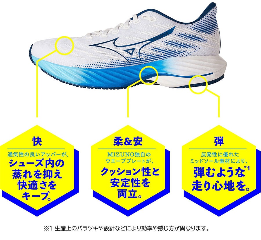 4E幅相当 メンズ ウエーブライダー28 スーパーワイド WAVE RIDER 28 SW ランニングシューズ ジョギング マラソン J1GC2404 4E幅相当 メンズ ウエーブライダー28 スーパーワイド WAVE RIDER 28 SW ランニングシューズ ジョギング マラソン J1GC2404