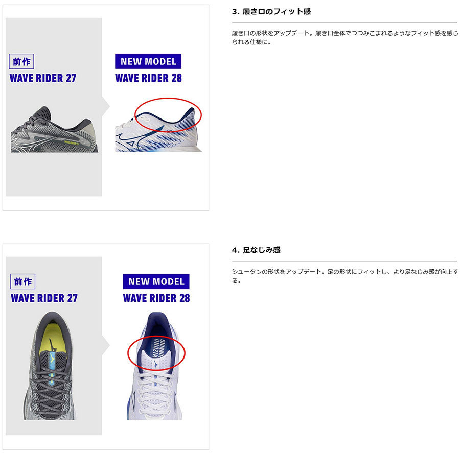 4E幅相当 メンズ ウエーブライダー28 スーパーワイド WAVE RIDER 28 SW ランニングシューズ ジョギング マラソン J1GC2404 4E幅相当 メンズ ウエーブライダー28 スーパーワイド WAVE RIDER 28 SW ランニングシューズ ジョギング マラソン J1GC2404