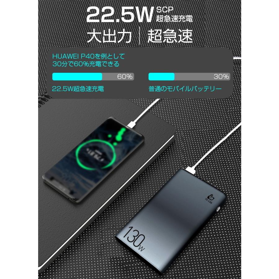 モバイルバッテリー 30000mAh 大容量 防災電源 100W高速充電 ポータブル電源 パワーバンク ノートパソコン充電 PD対応 QC3.0 USB出力 Type C出力/入力 PSE認証済 モバイルバッテリー 30000mAh 大容量 防災電源 100W高速充電 ポータブル電源 パワーバンク ノートパソコン充電 PD対応 QC3.0 USB出力 Type C出力/入力 PSE認証済