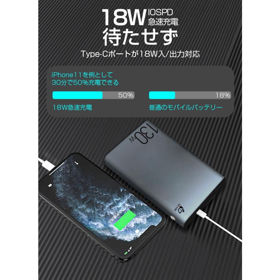 モバイルバッテリー 30000mAh 大容量 防災電源 100W高速充電 ポータブル電源 パワーバンク ノートパソコン充電 PD対応 QC3.0 USB出力 Type C出力/入力 PSE認証済 モバイルバッテリー 30000mAh 大容量 防災電源 100W高速充電 ポータブル電源 パワーバンク ノートパソコン充電 PD対応 QC3.0 USB出力 Type C出力/入力 PSE認証済
