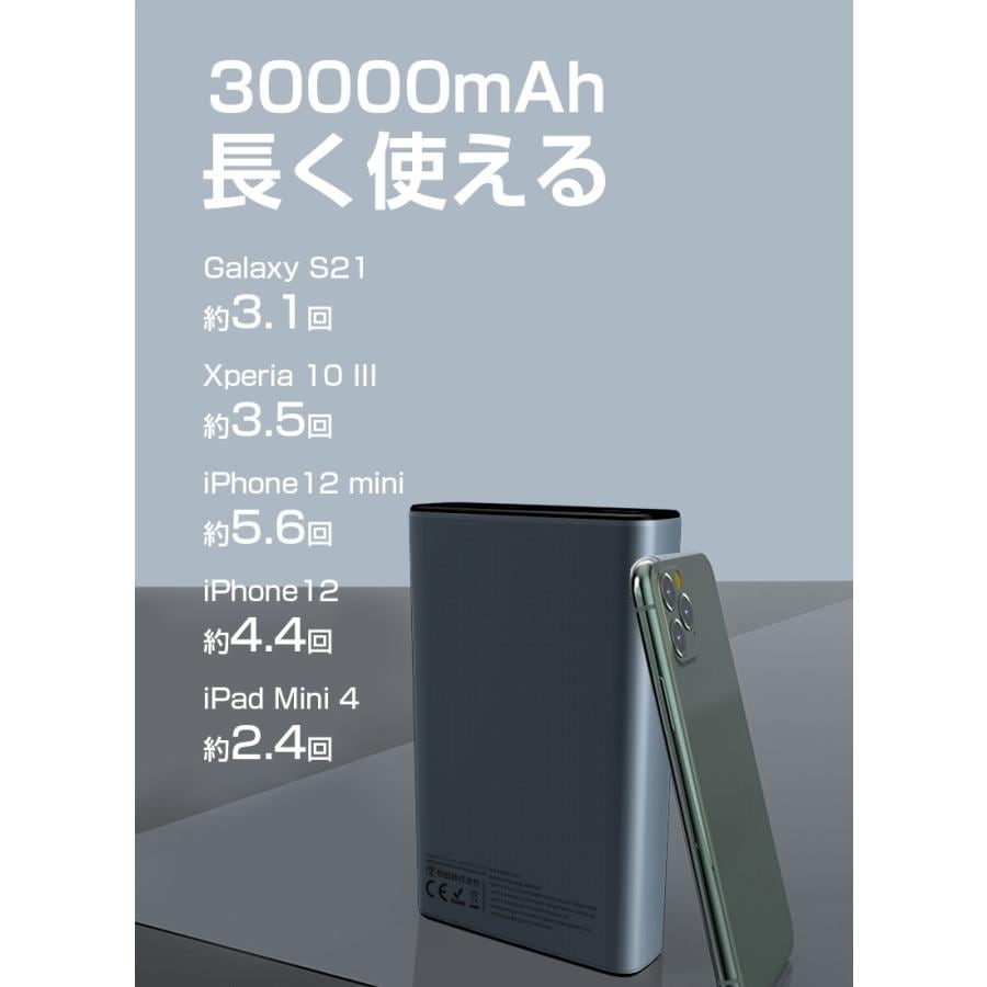 モバイルバッテリー 30000mAh 大容量 防災電源 100W高速充電 ポータブル電源 パワーバンク ノートパソコン充電 PD対応 QC3.0 USB出力 Type C出力/入力 PSE認証済 モバイルバッテリー 30000mAh 大容量 防災電源 100W高速充電 ポータブル電源 パワーバンク ノートパソコン充電 PD対応 QC3.0 USB出力 Type C出力/入力 PSE認証済