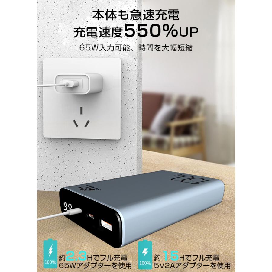 モバイルバッテリー 30000mAh 大容量 防災電源 100W高速充電 ポータブル電源 パワーバンク ノートパソコン充電 PD対応 QC3.0 USB出力 Type C出力/入力 PSE認証済 モバイルバッテリー 30000mAh 大容量 防災電源 100W高速充電 ポータブル電源 パワーバンク ノートパソコン充電 PD対応 QC3.0 USB出力 Type C出力/入力 PSE認証済