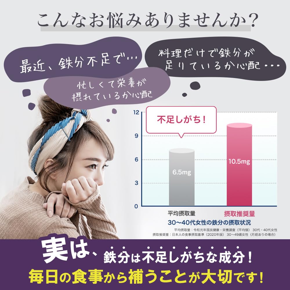 森永 1日不足分の鉄分 のむヨーグルト プルーン 125ml 【常温保存品 鉄分 食物繊維 乳酸菌配合】×24本 森永 1日不足分の鉄分 のむヨーグルト プルーン 125ml 【常温保存品 鉄分 食物繊維 乳酸菌配合】×24本