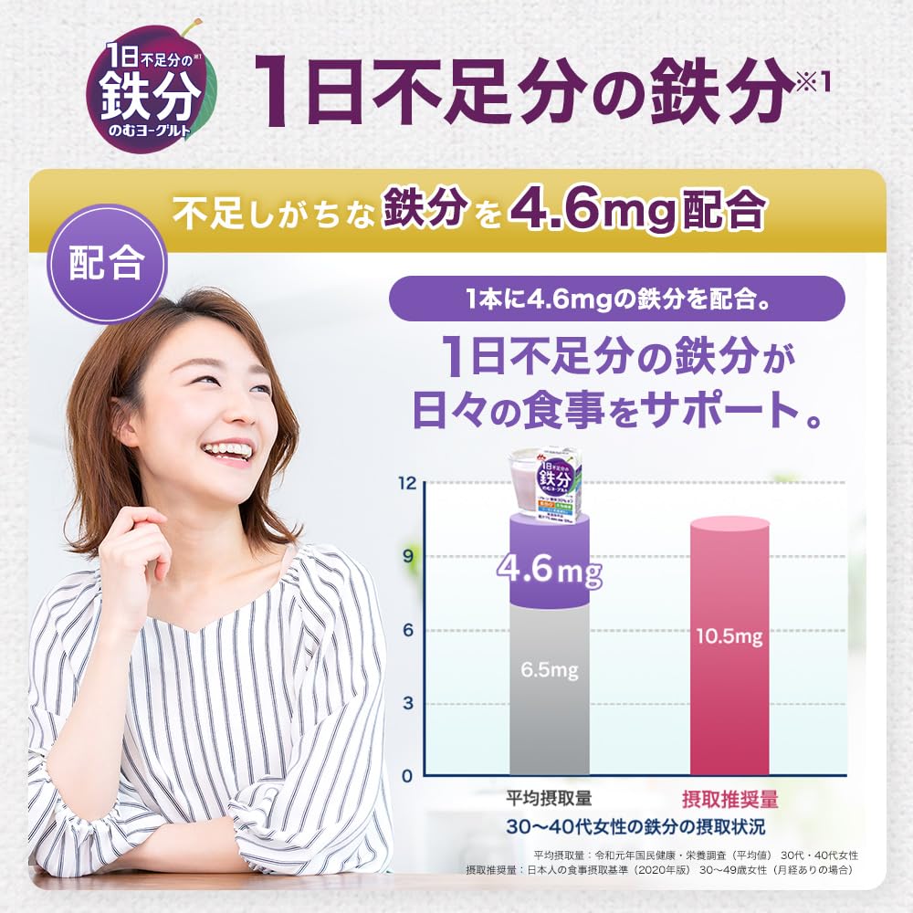 森永 1日不足分の鉄分 のむヨーグルト プルーン 125ml 【常温保存品 鉄分 食物繊維 乳酸菌配合】×24本 森永 1日不足分の鉄分 のむヨーグルト プルーン 125ml 【常温保存品 鉄分 食物繊維 乳酸菌配合】×24本