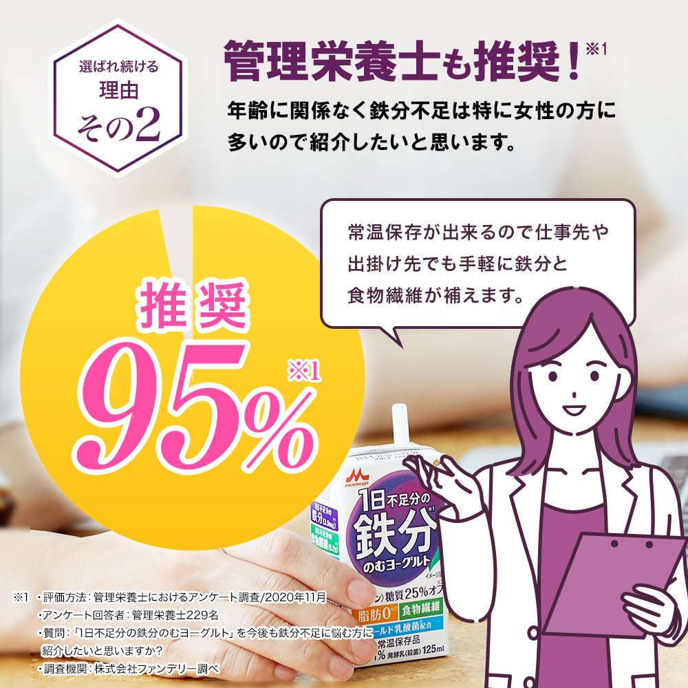 森永 1日不足分の鉄分 のむヨーグルト プルーン 125ml 【常温保存品 鉄分 食物繊維 乳酸菌配合】×24本 森永 1日不足分の鉄分 のむヨーグルト プルーン 125ml 【常温保存品 鉄分 食物繊維 乳酸菌配合】×24本