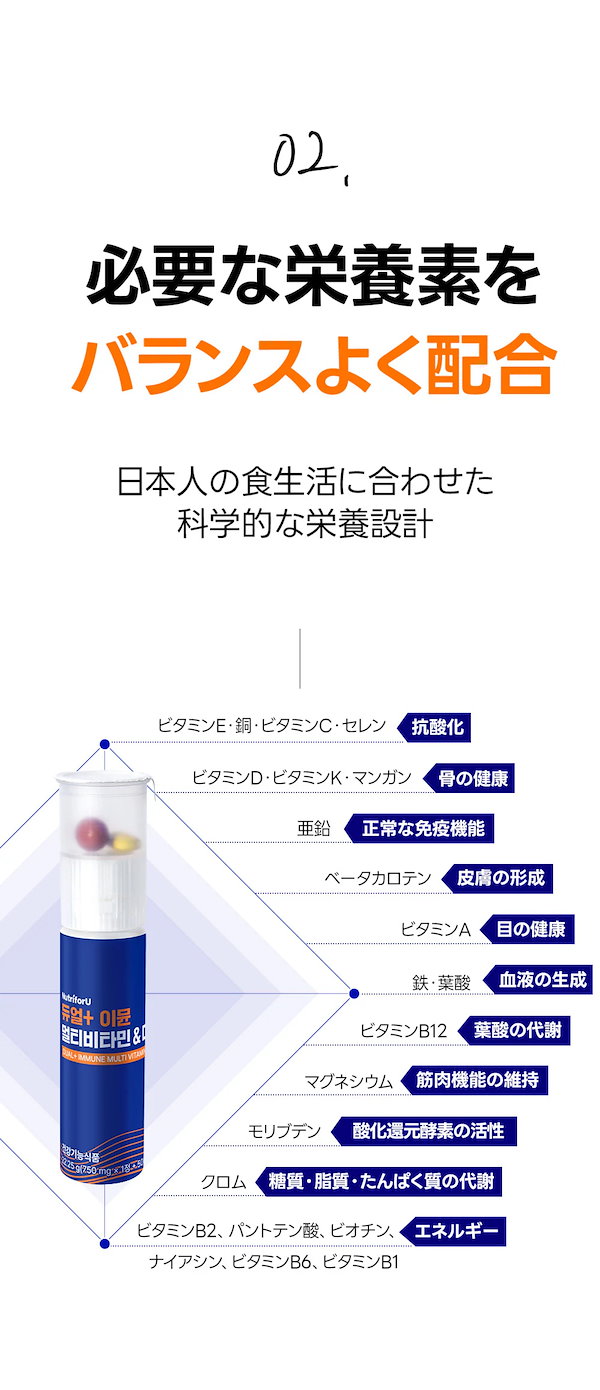 Qoo10] NutriforU 【30日分】免疫サポート デュアル+ イ