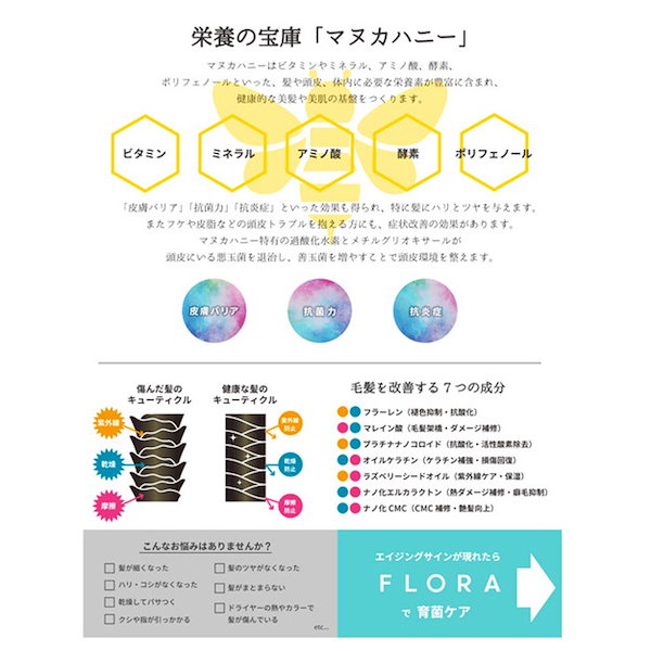 FLORA フローラマスク フローラソープ シャンプートリートメント2点セット